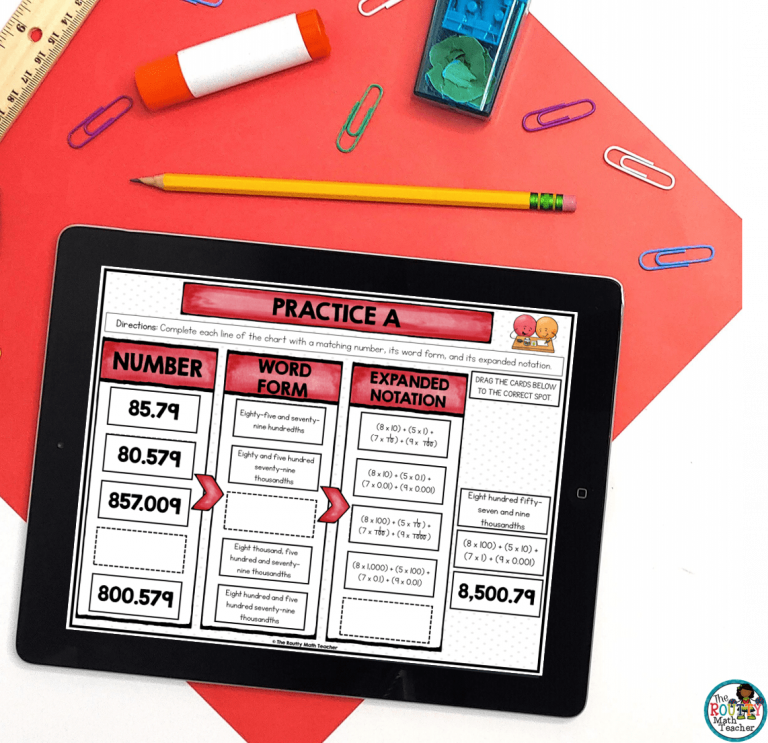 Math Technology Activities: Three Strategies - The Routty Math Teacher